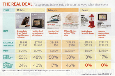 the-real-deal-department-store-sale-ads.jpg