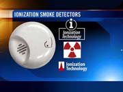 How you can tell if you have an Ionization smoke detector. what-to-look-for-in-ionization-smoke-detectors.jpg