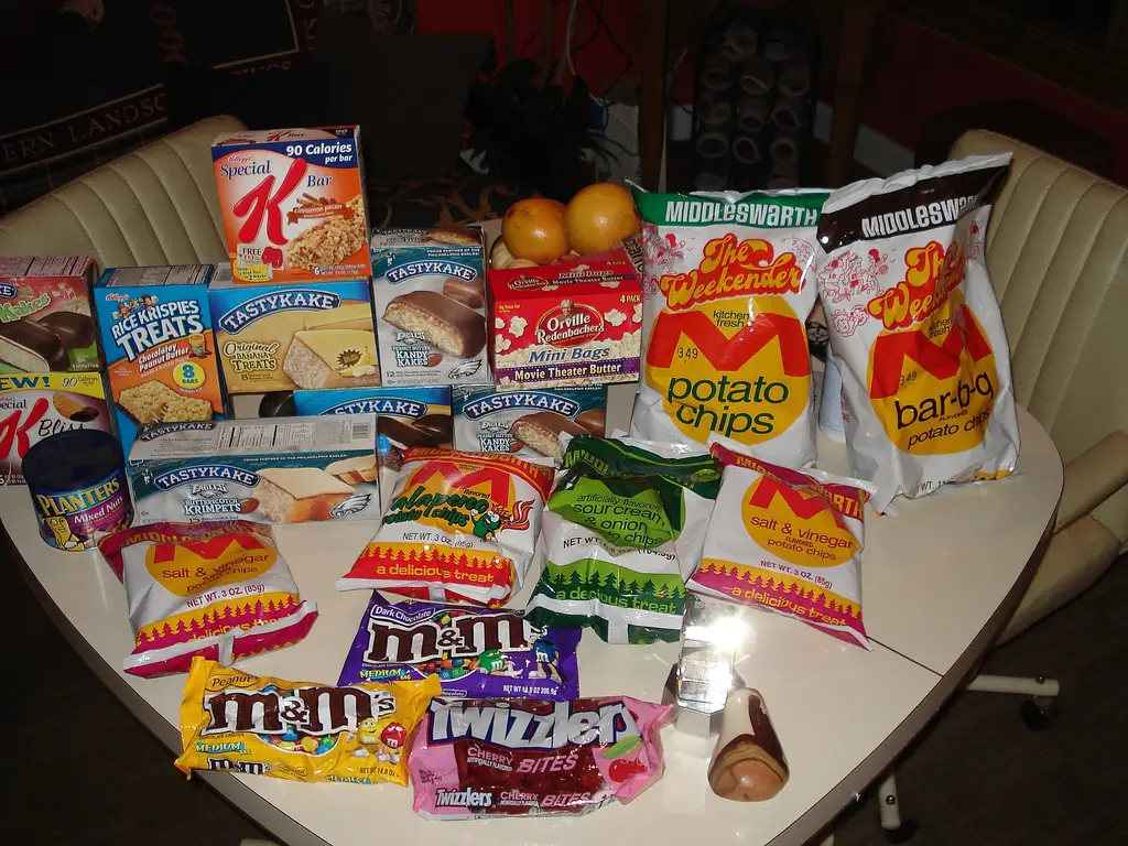 Top 10 College Care Package Ideas The Holiday And Party Guide