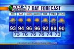 Nashville's 7-day forecast from WKRN News2 Weather.